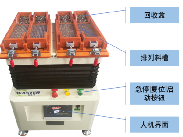 关于唯思特整列机操作和维护的建议